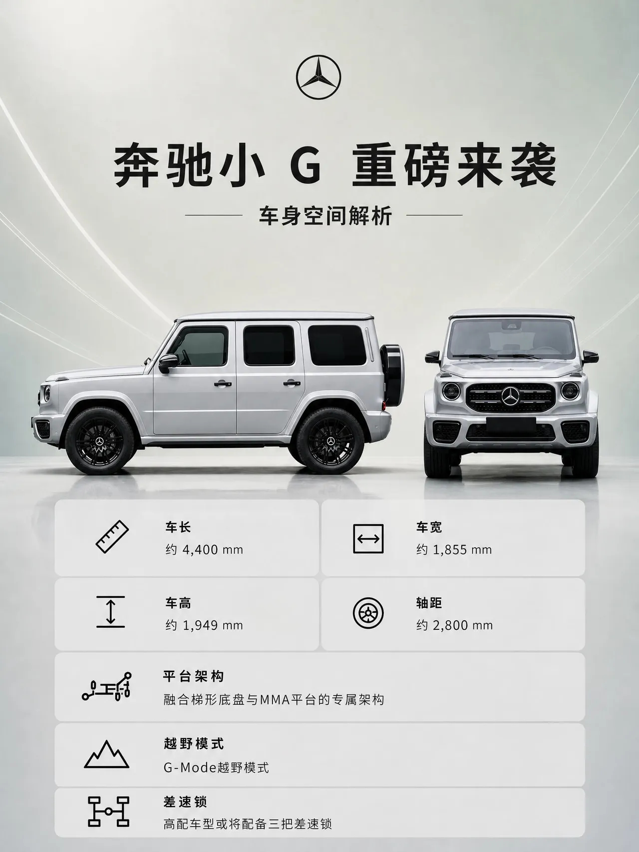 不是大G买不起，是奔驰小G更有性价谁能拒绝一台几十万的奔驰小G呢！经典方盒子车身