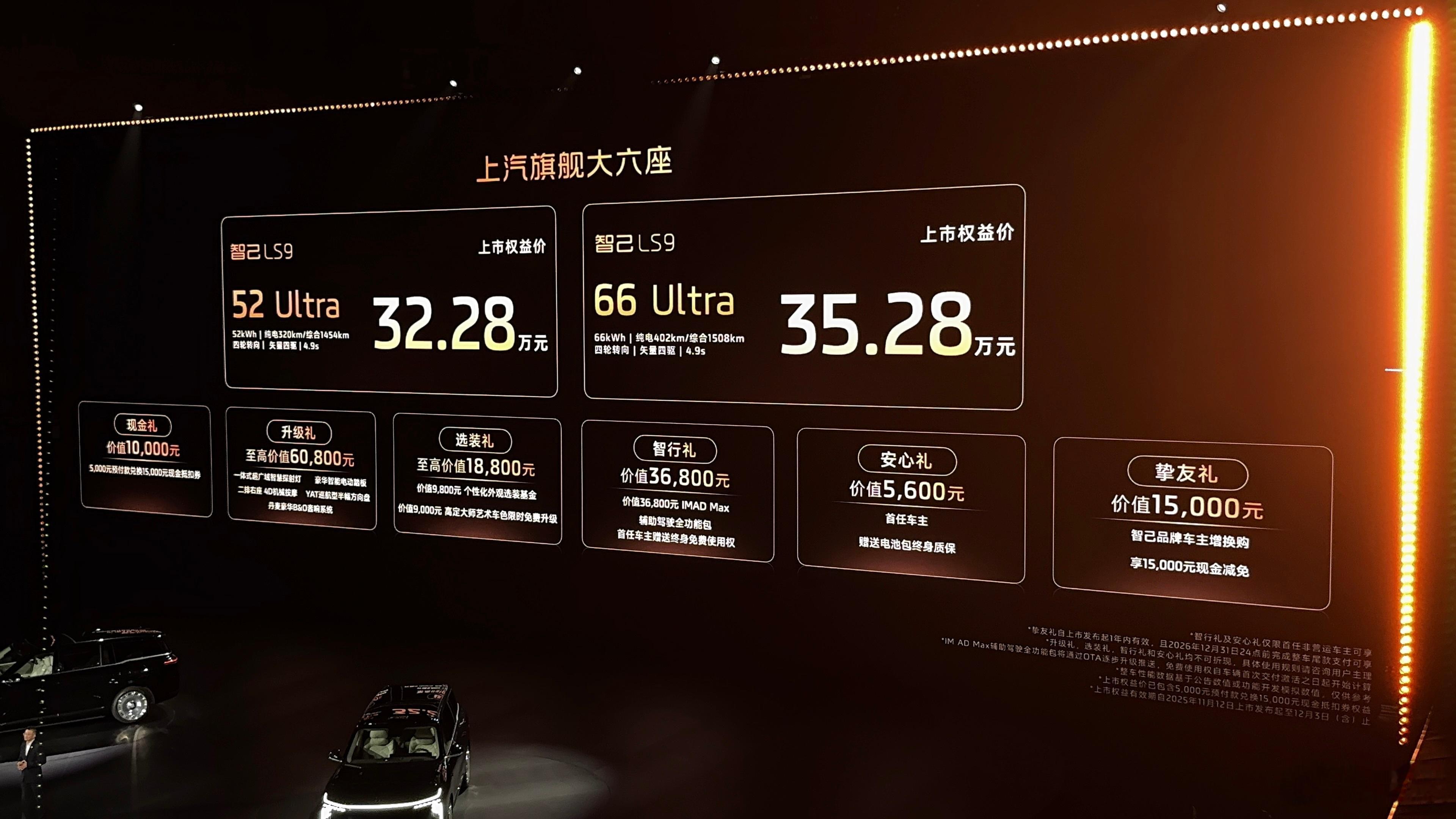 智己LS9只有两个版本区分52度和66度电池组定价分别是32.28万、35.28