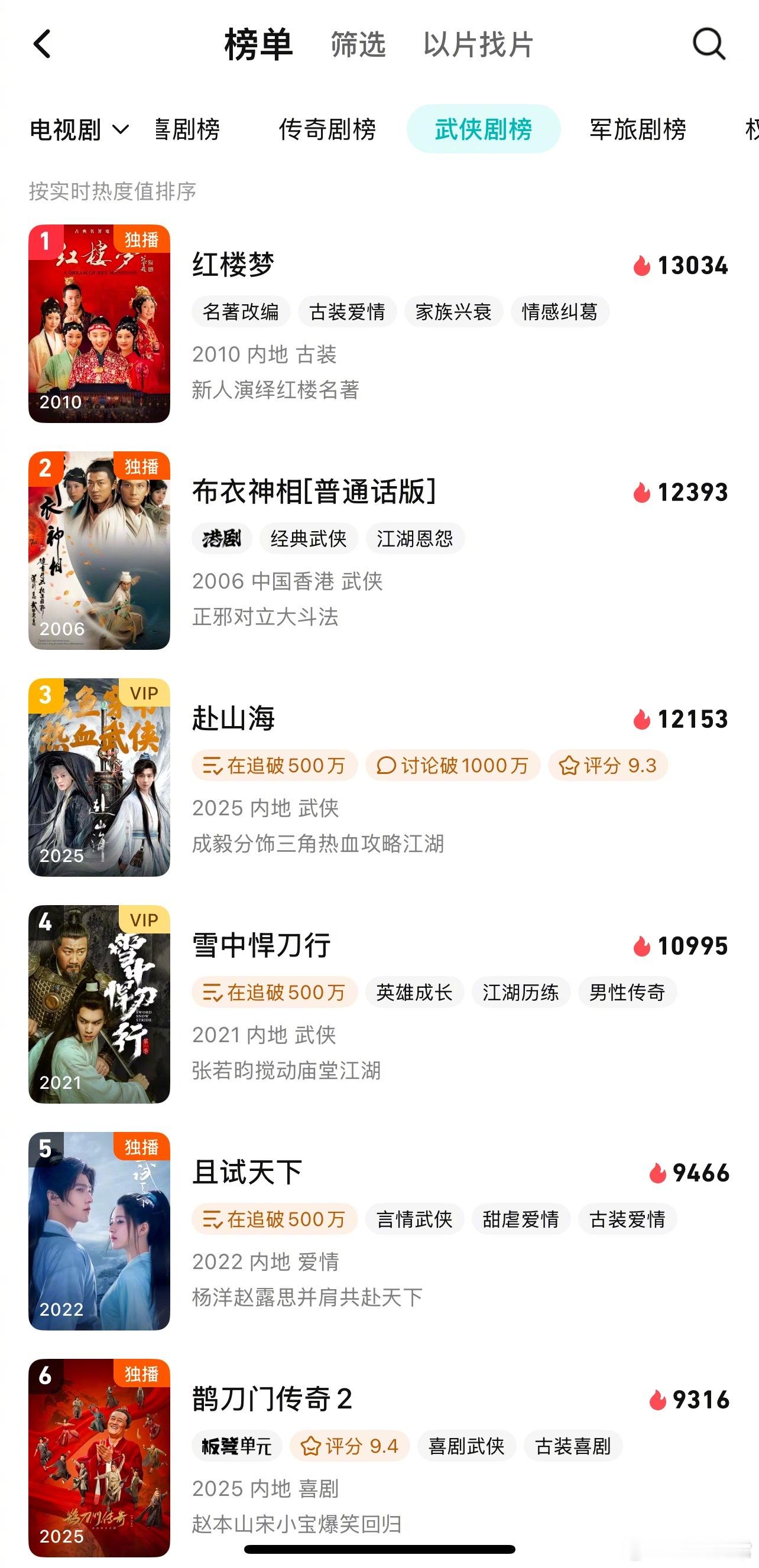 《红楼梦》怎么成武侠剧了 