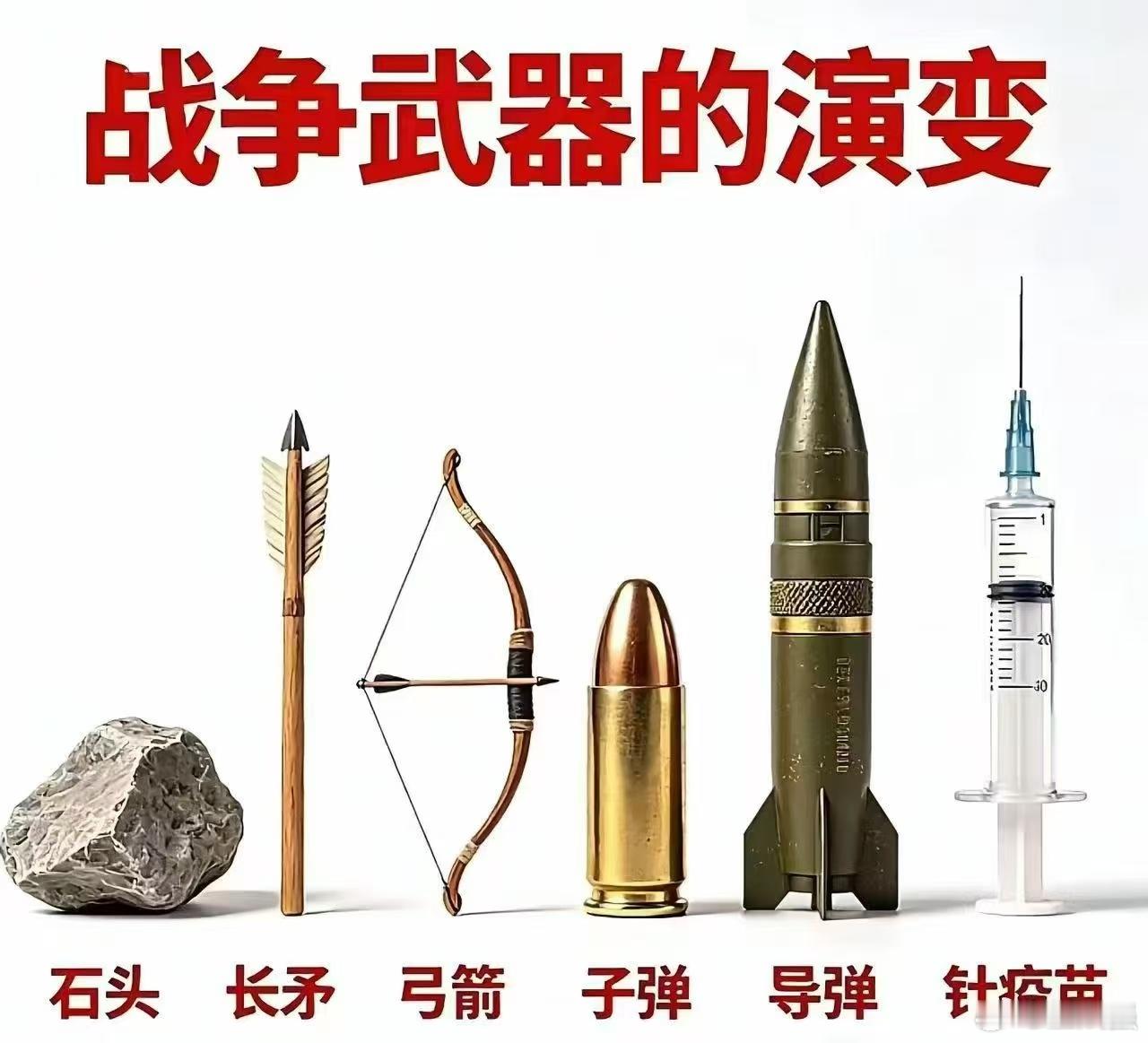 分享图片 ​​​