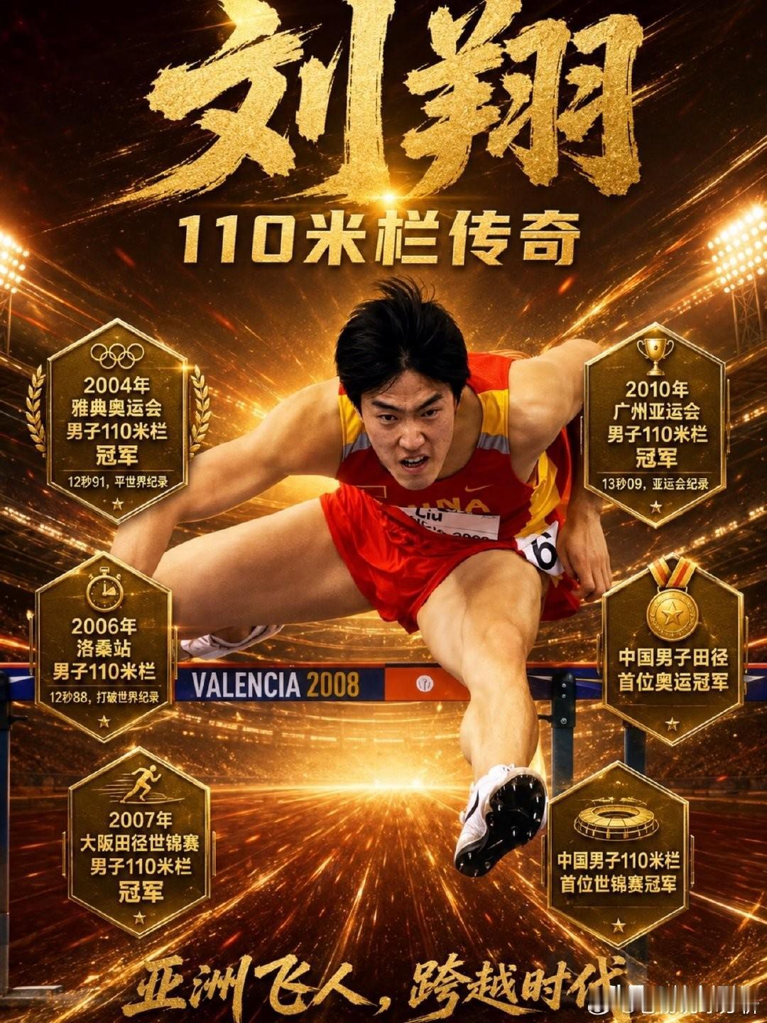 刘翔面对择业难题，向网友求救。
要么买断，要么当教练。
很多网友说手里握着140