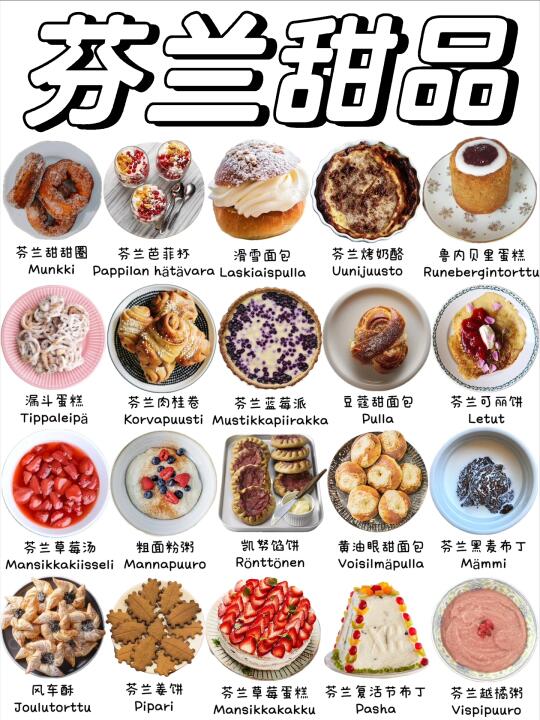 最经典的芬兰甜品，你吃过哪些❓