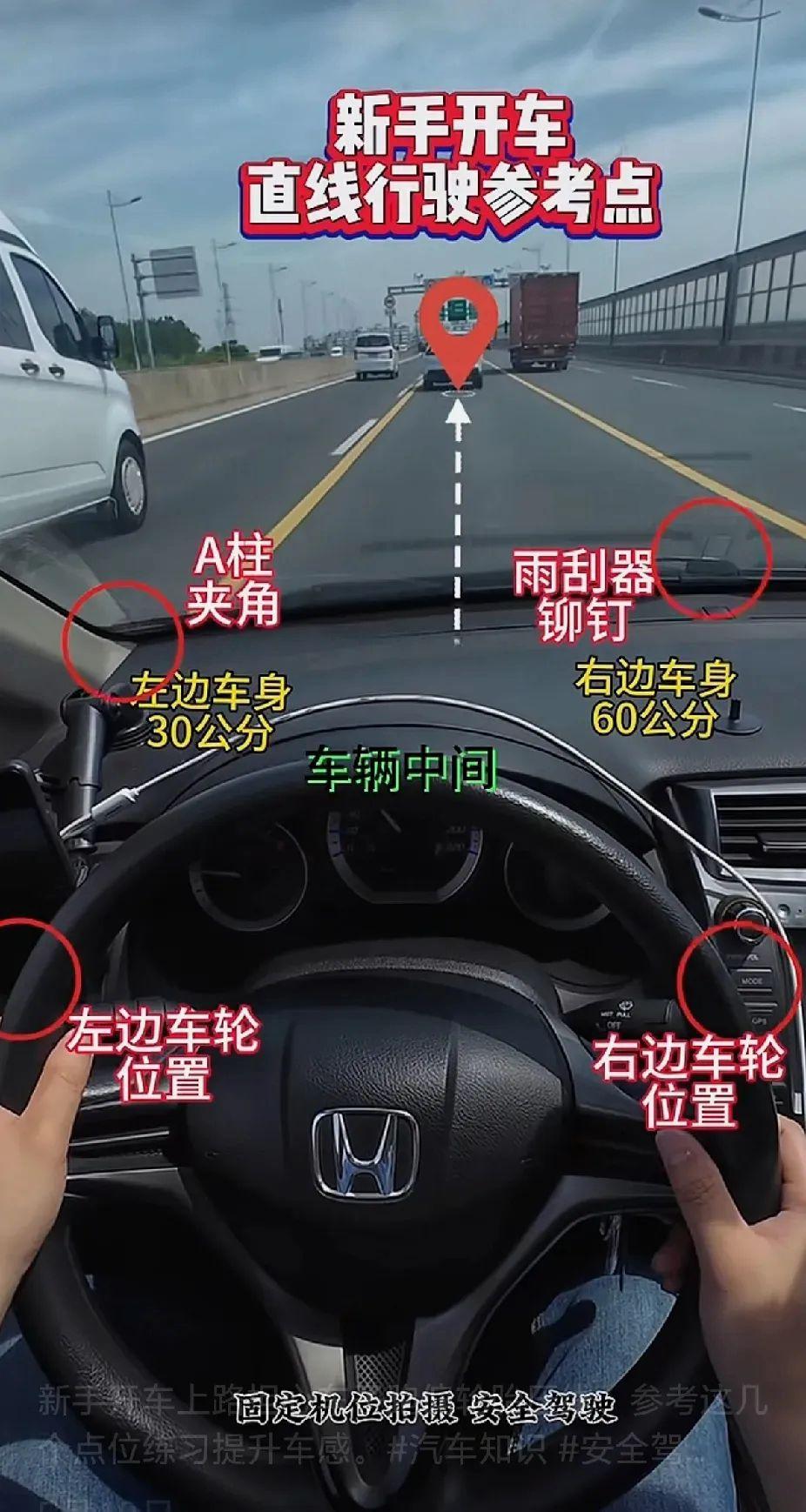 新手开车知识点。