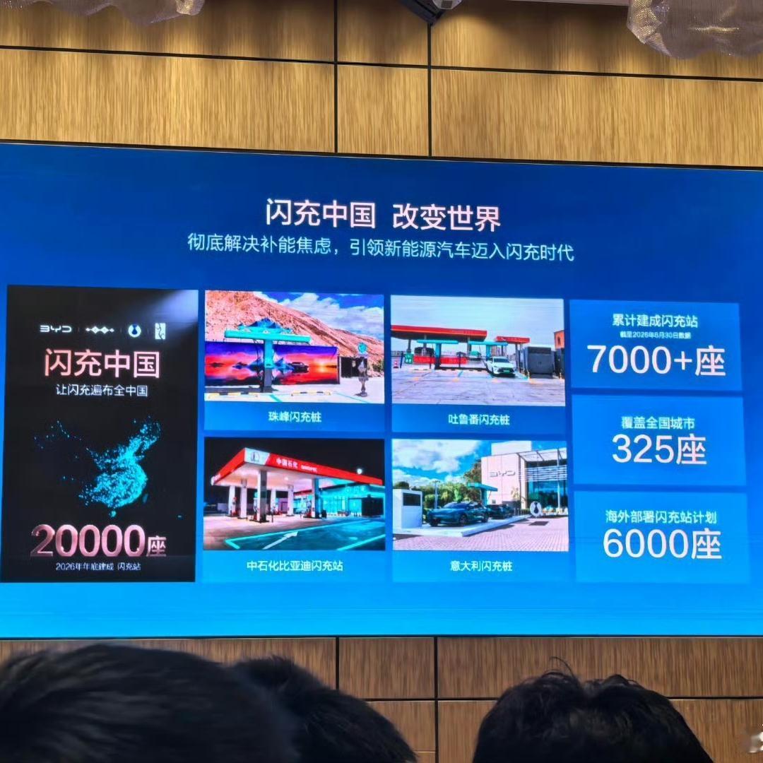 当其他车企还在吹嘘 800 伏、900 伏的时候，比亚迪的 1000 伏充电站已