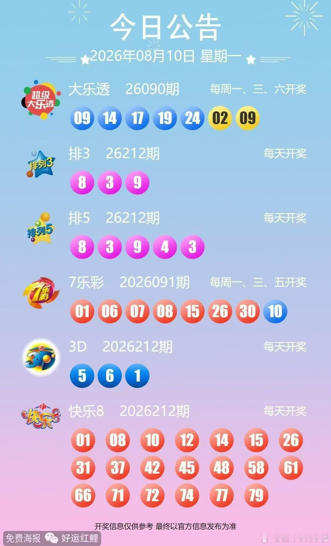 今晚开奖信息8月10日 永州