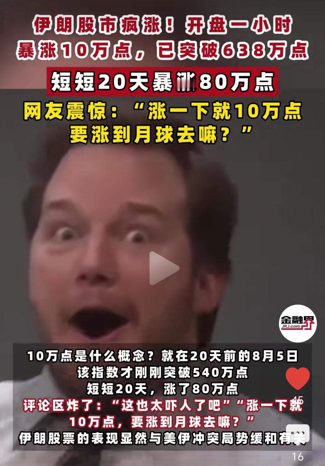 伊朗股市狂涨！这是阳谋，告诉美国，伊朗打不倒！更体现出了伊朗内部的团结和信心！