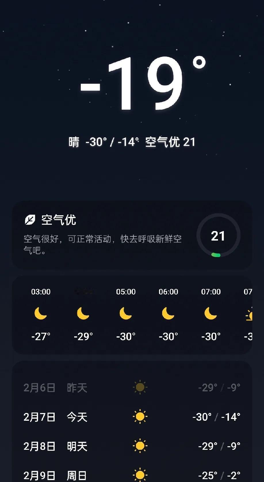 大同态度相当坚决坚定
今晚非要达到一30℃
我今天一直在关注
希望它有所回升
但