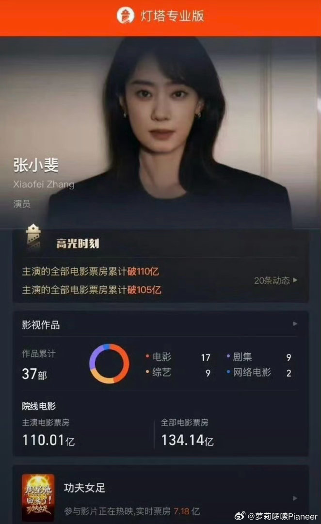 张小斐中国首位票房破百亿85花首先张小斐从不是85花，以前李焕英爆的时候不会是，