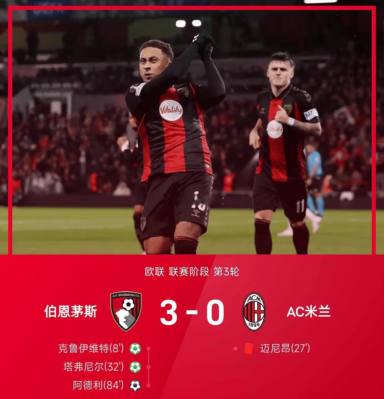 红点毁全局！迈尼昂送大礼，米兰客场0-3惨败伯恩茅斯伯恩茅斯3比0AC米兰10月