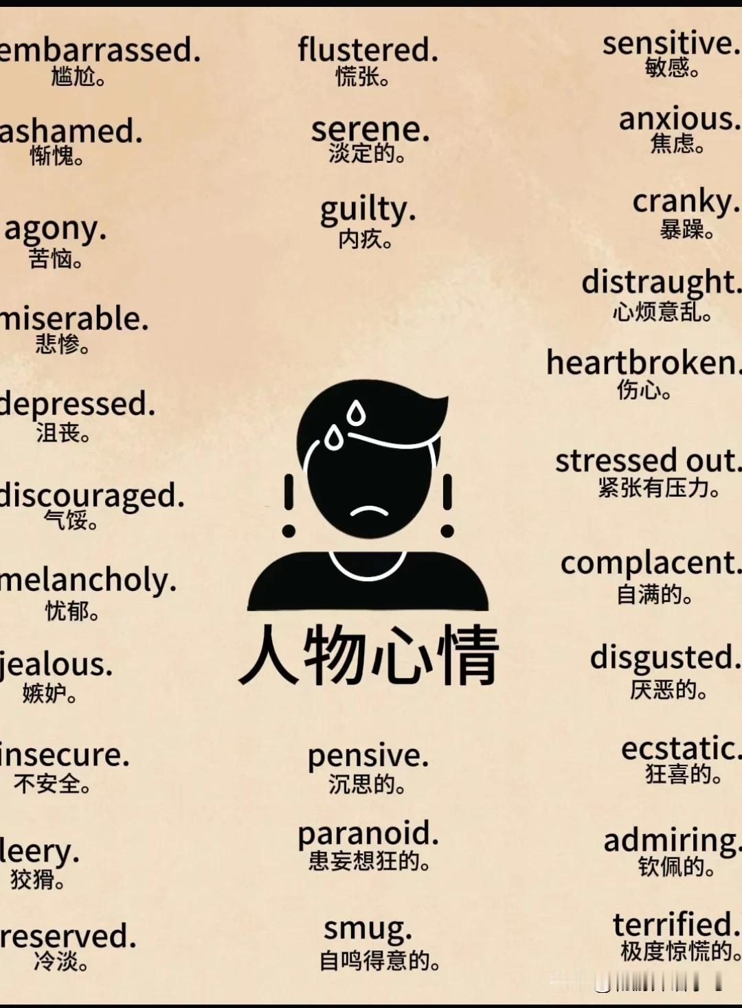 跟“人心情”有关的英语词汇