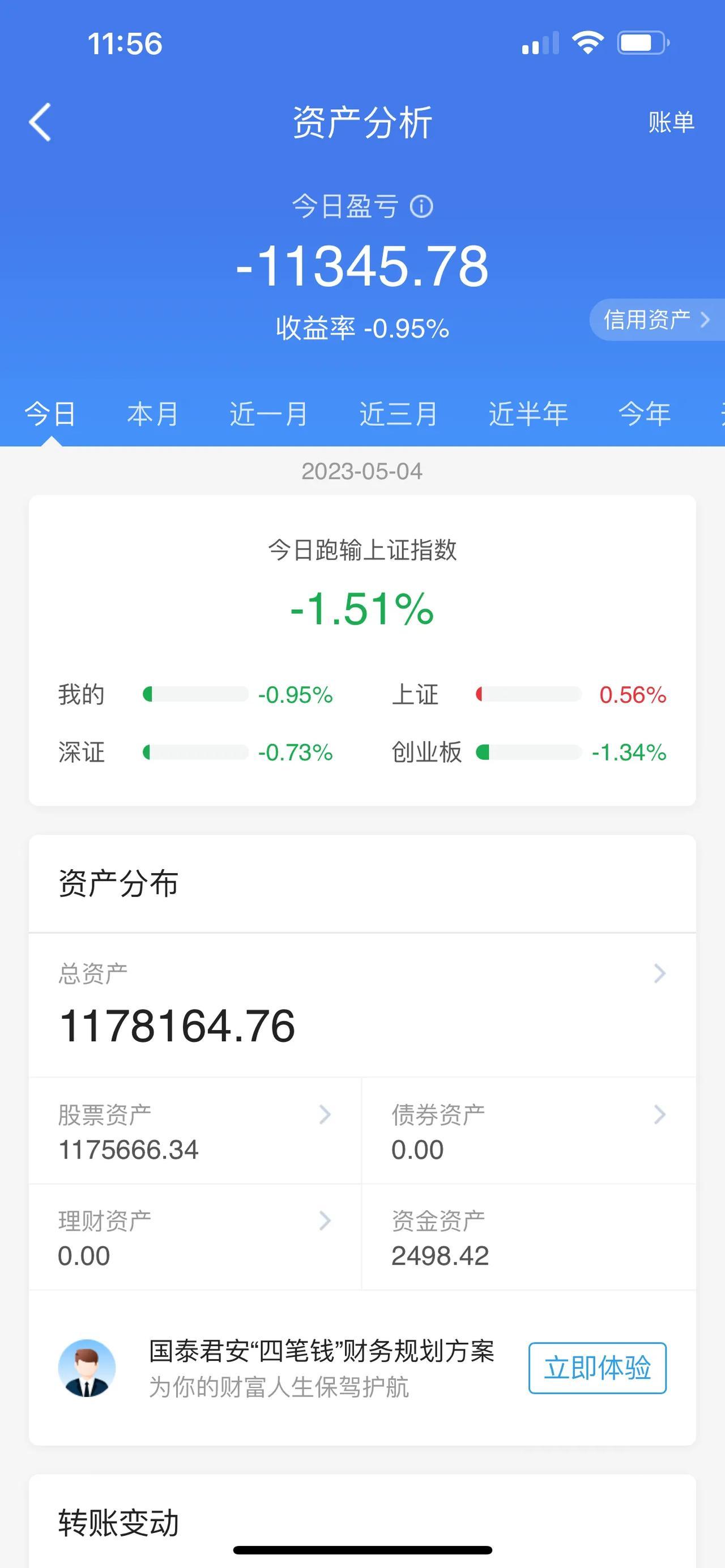 两市行情分化较为严重，中字头股票再次崛起。A股午评：三大股指早盘期间集体低开，在