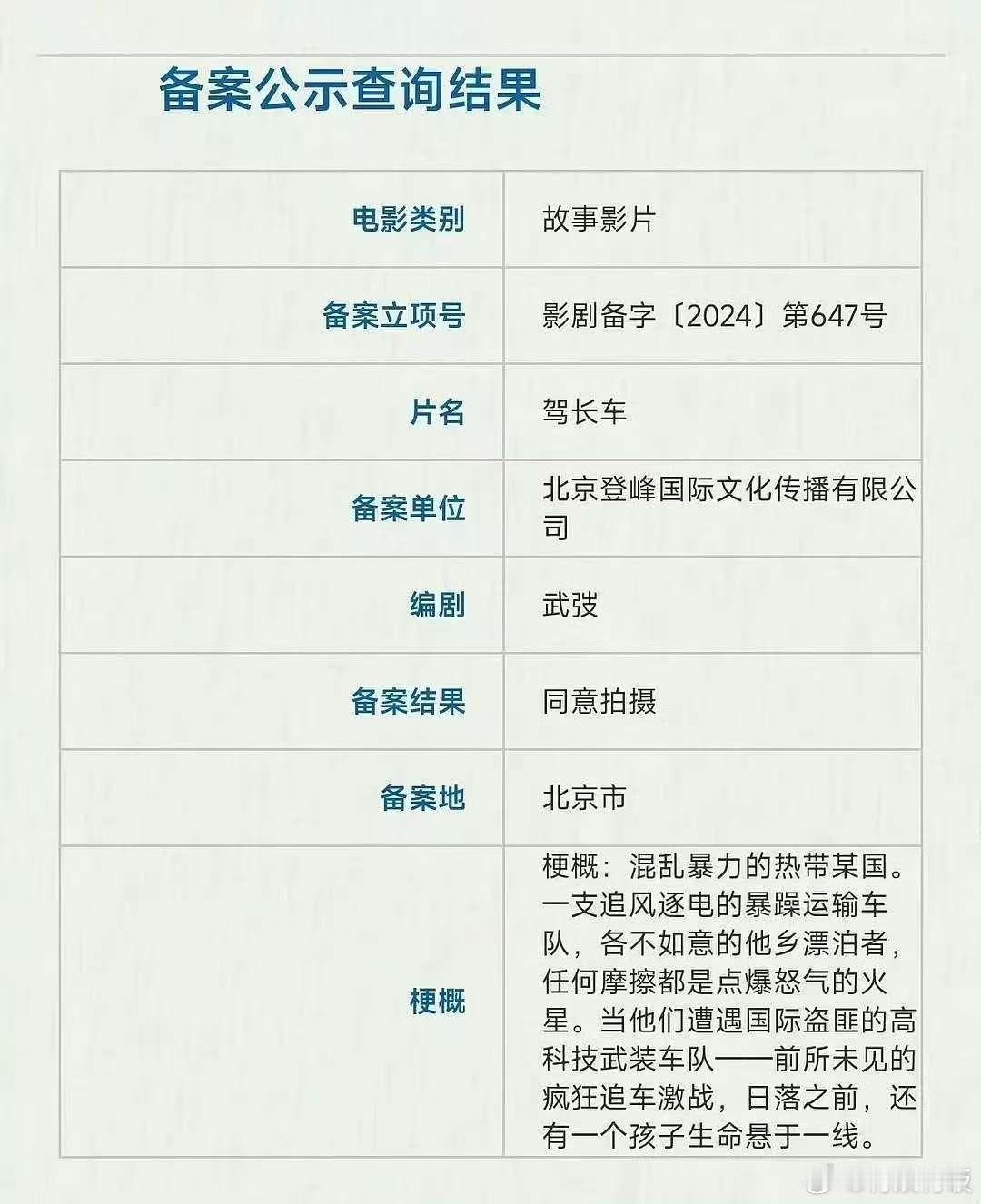 吴京王一博将合作驾长车驾长车主演吴京王一博驾长车主演吴京王一博，期待合作，狠狠期