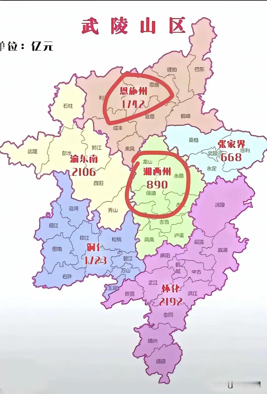 武陵山区地带这几个地市发展都不是很如人意，如果轮中心城市应该是湘西州，但是经济体