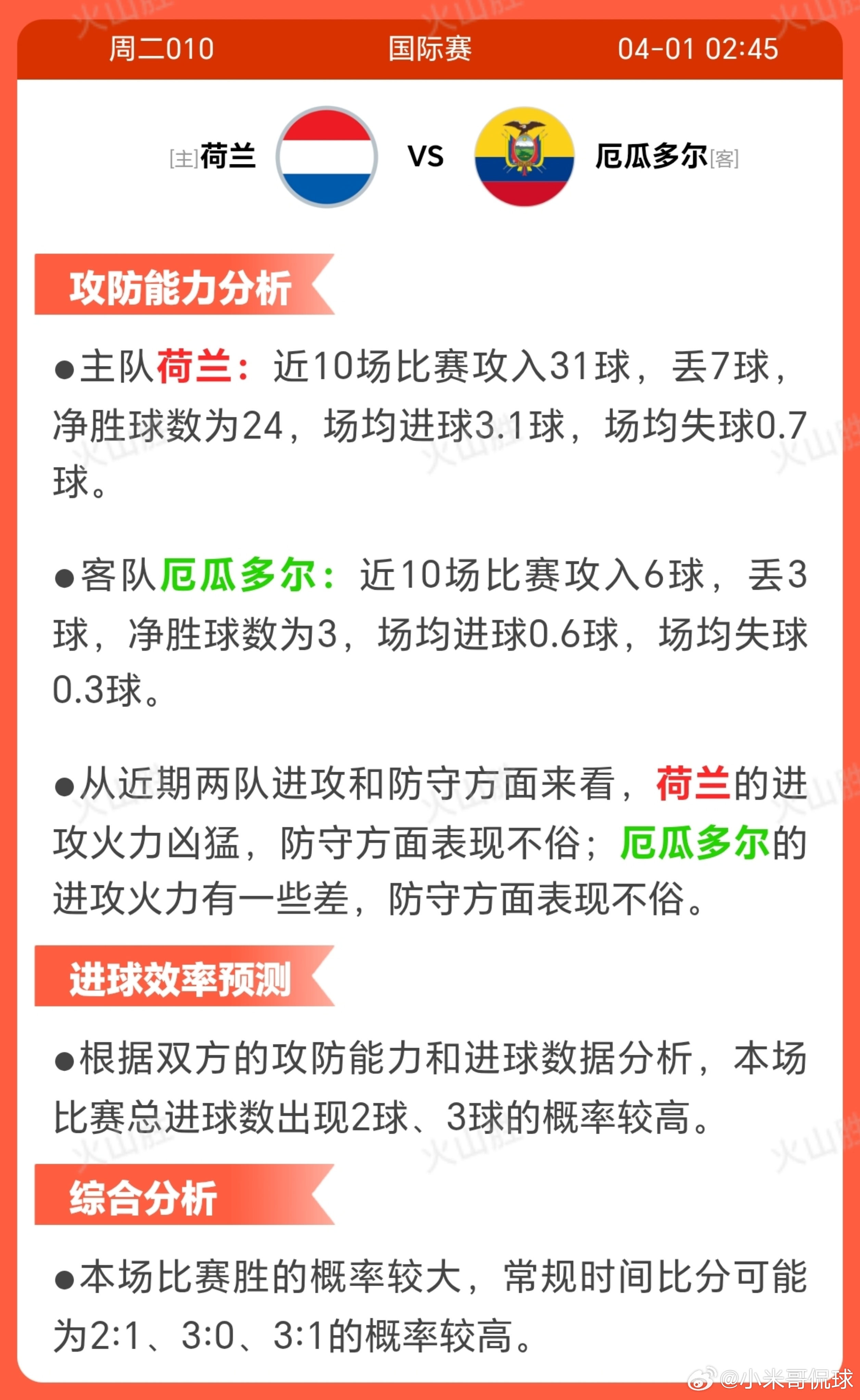 2010荷兰VS厄瓜多尔荷兰队近期状态出色，近十场比赛保持不败且胜率较高，显示出