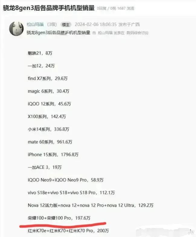 潮水褪去，方知是谁在裸泳！很明显不少人都低估了荣耀100系列的实力，现在看来，荣