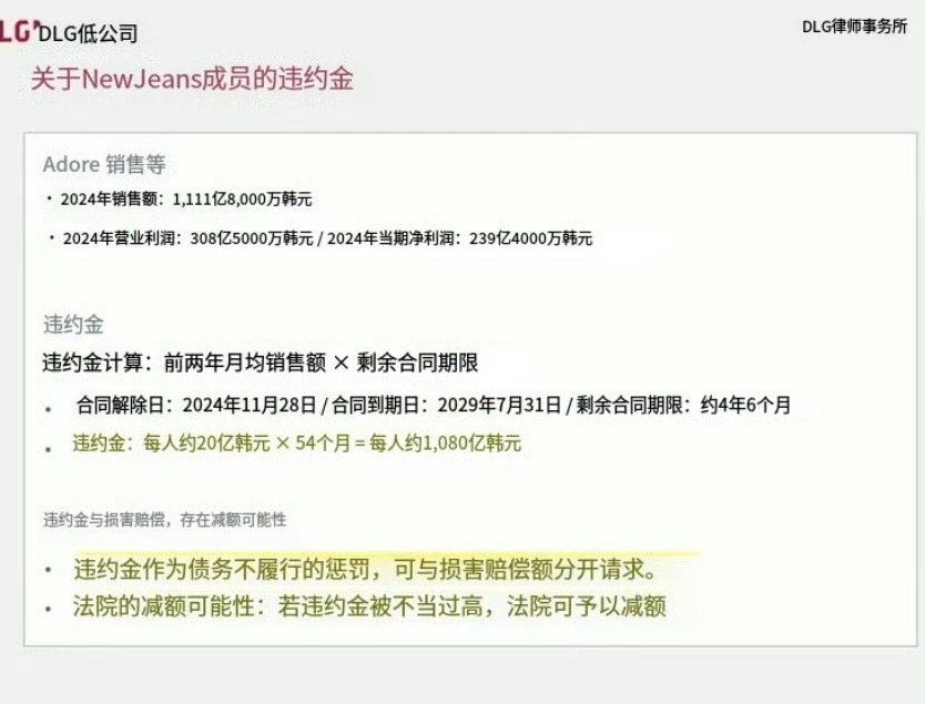 韩网推测Danielle最高或赔偿1080亿韩元关于NewJeans成员（此前假