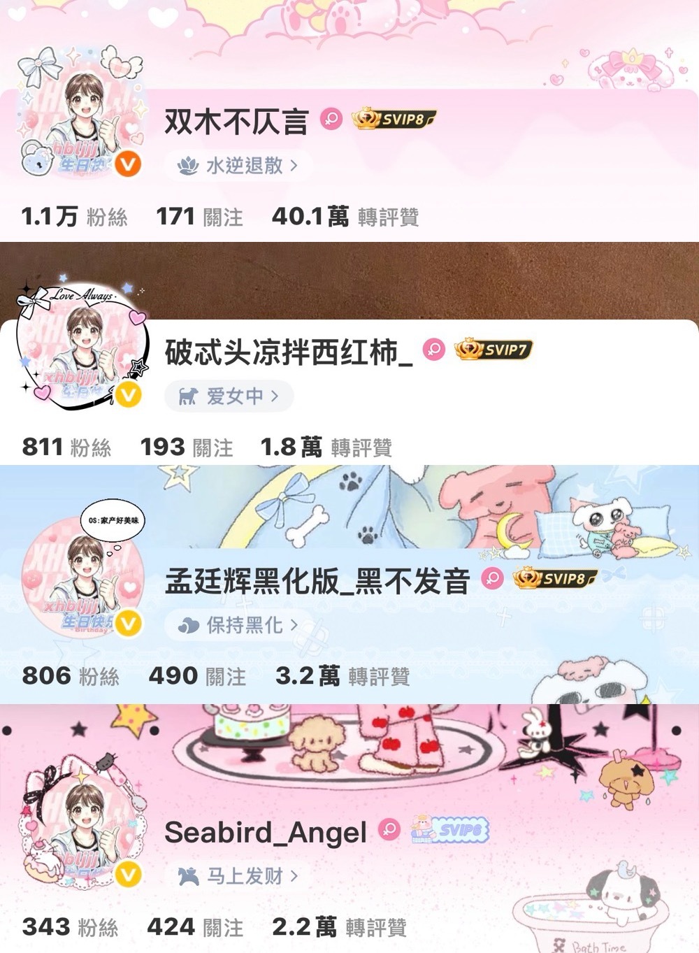 神秘组织831限定返场 劳工生日快乐🎂​​​