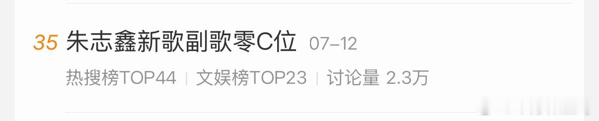 刚翻棍儿上过的热搜看到这个，多讽刺啊…在楼内时代峰峻想尽一切办法打压他骰C，而楼