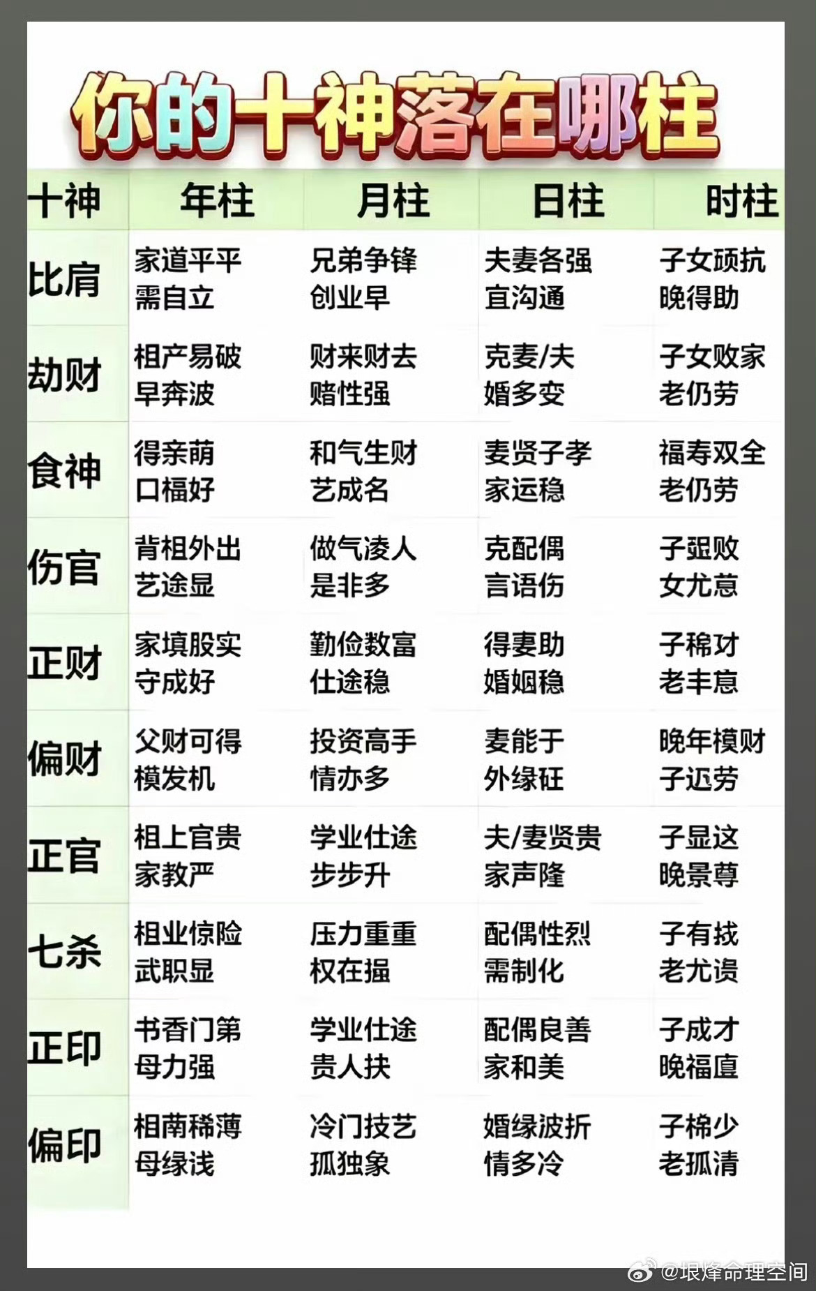 唉，要把身体搞好，70岁跟吕良伟一样，像40岁才行。 