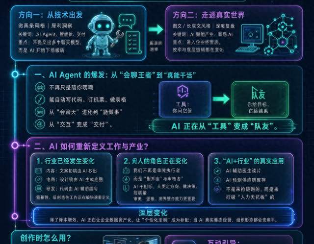 人工智能