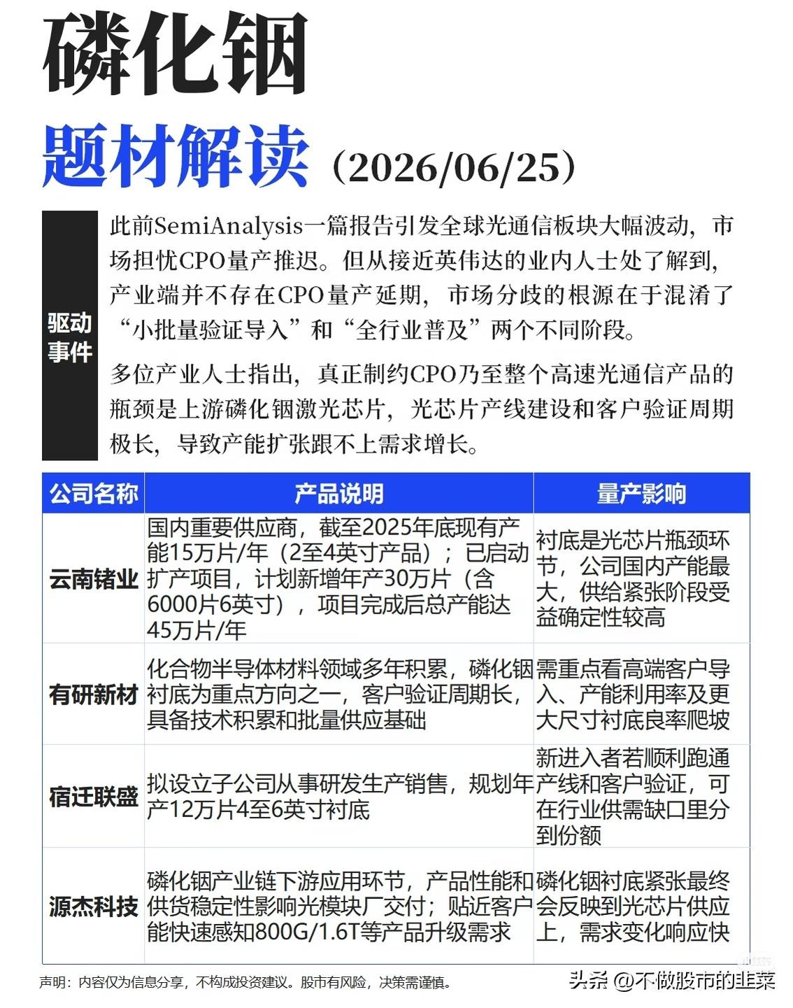 光通信瓶颈浮出水面，磷化铟衬底迎来供需紧平衡
 
此前一份行业研报搅动整个光通信