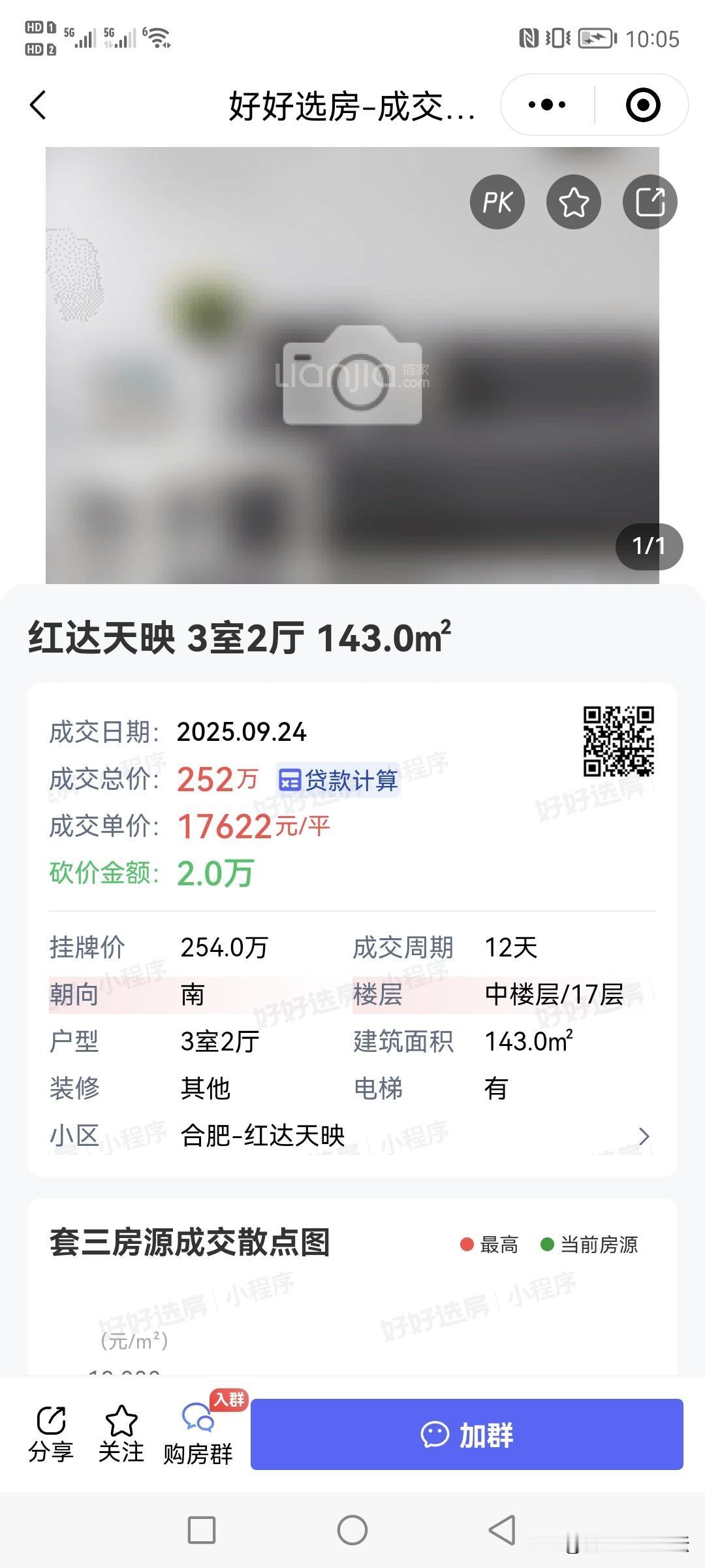 合肥政务东的改善住宅，红达天映现房销售，现在新房还没卖掉，还没卖多久，二手房就成