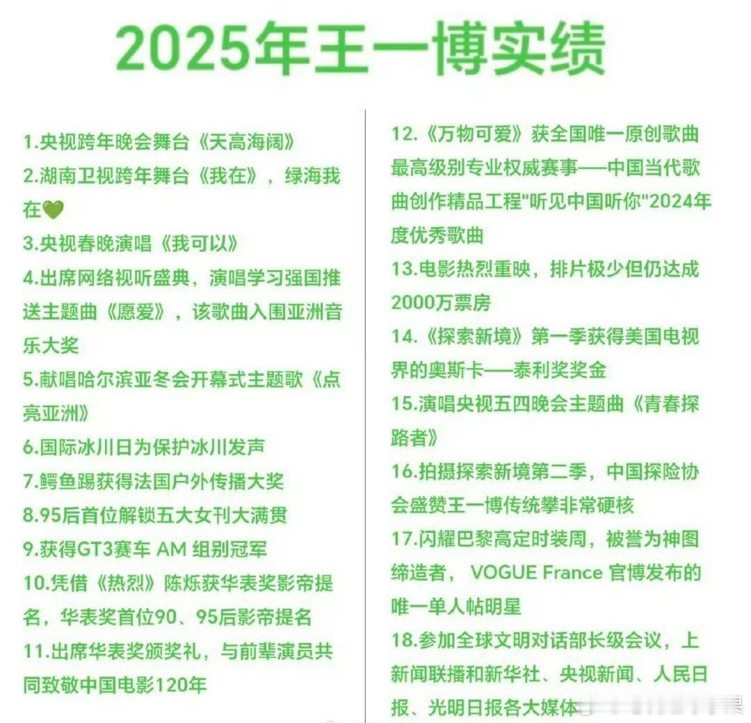 来看王一博2025实绩 这是什么水平王一博高定亮相 ​​​