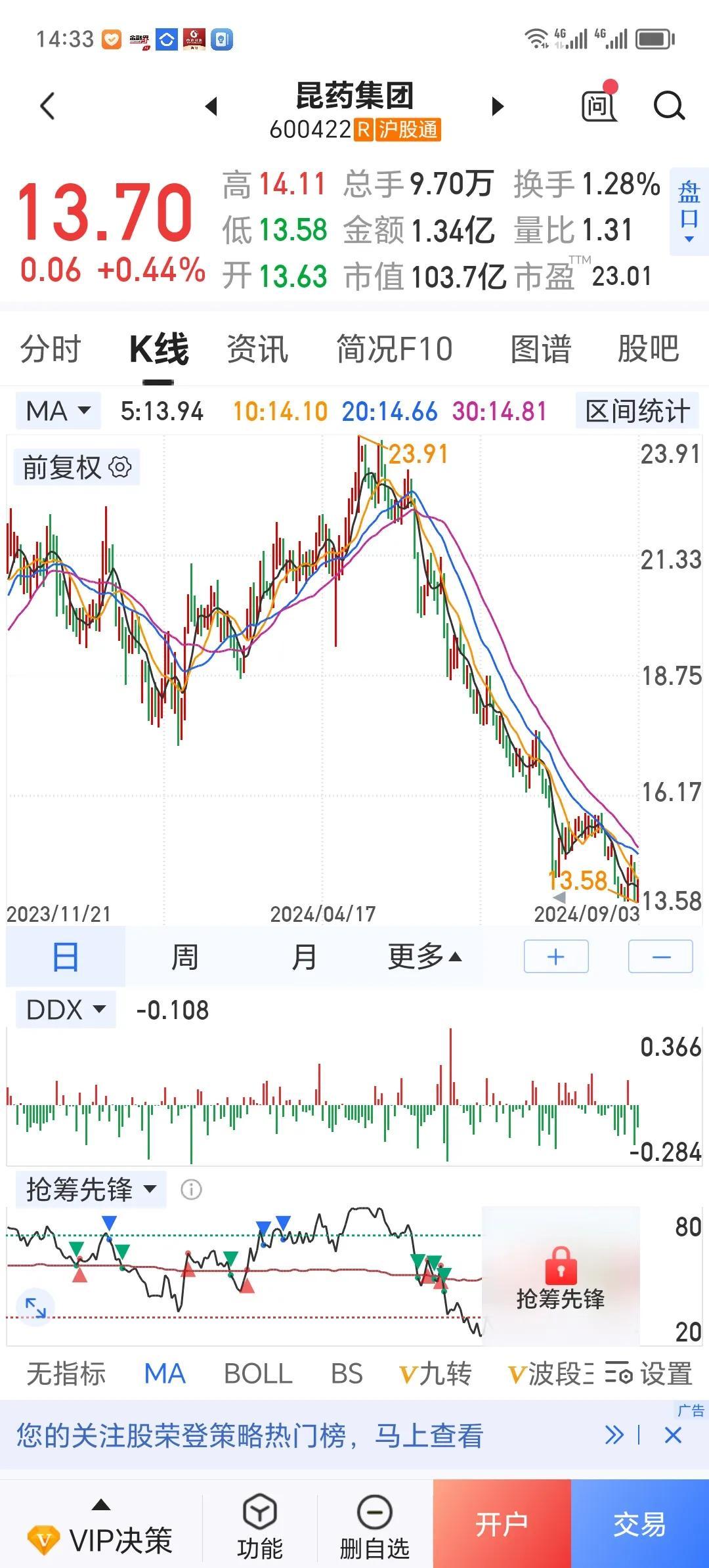 真她妈的黑！