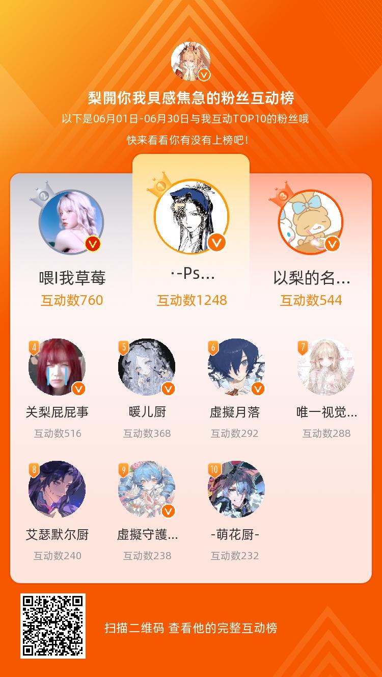，你们是我本月排名TOP10的粉丝，不感谢 