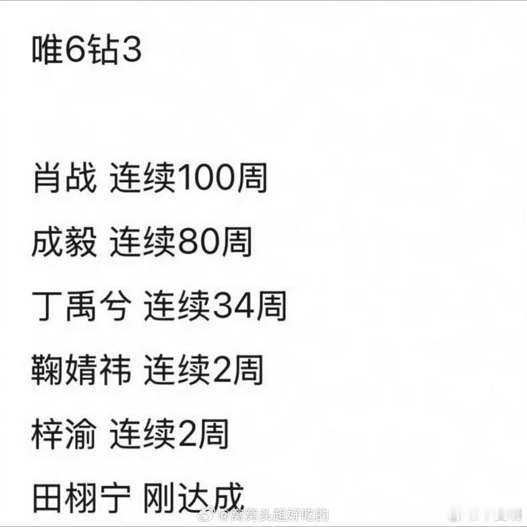 田栩宁和梓渝播剧一个月不到，已经和顶流肖战、鞠婧祎一样钻3了？？[震惊][震惊]