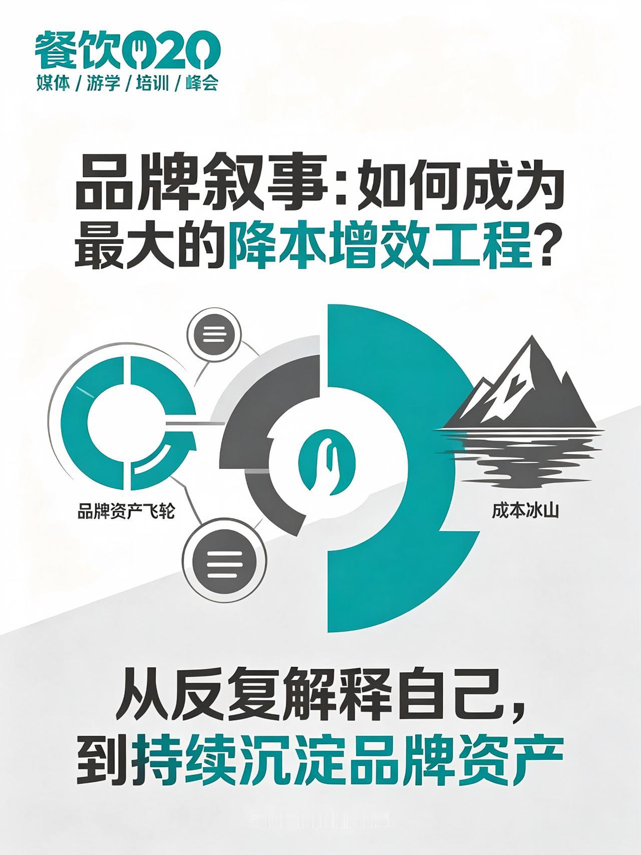 品牌叙事降低信任成本,不必每次重新证明自己

企业要销售，要增长，要现金流，要看