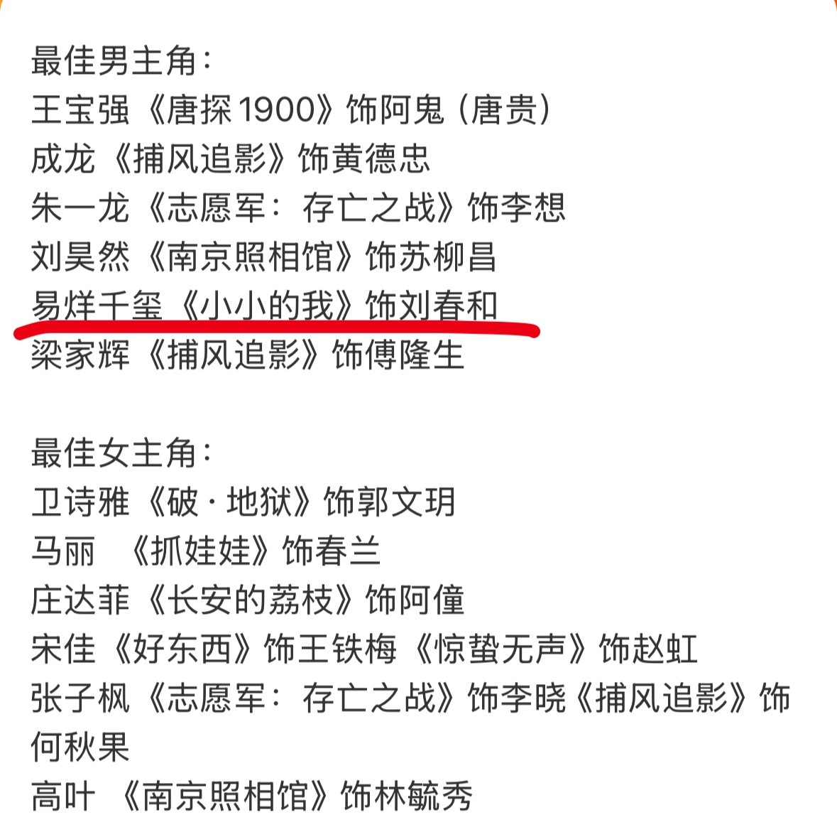 百花奖提名名单没什么悬念，最大赢家应该就是小小的我。预测易烊千玺应该会拿到百花影