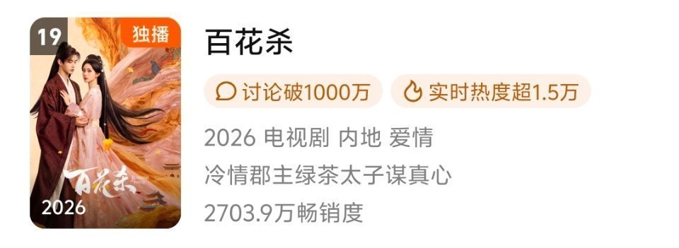 爆爱在无尽夏剧组私联 我们在拉新年榜第19名不想你哦 你也知道孟子义S级百花杀播
