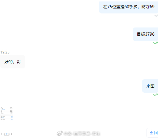 提前预定多头，剑指3998恭喜王先生跟上指导，在多单中收获28000刀