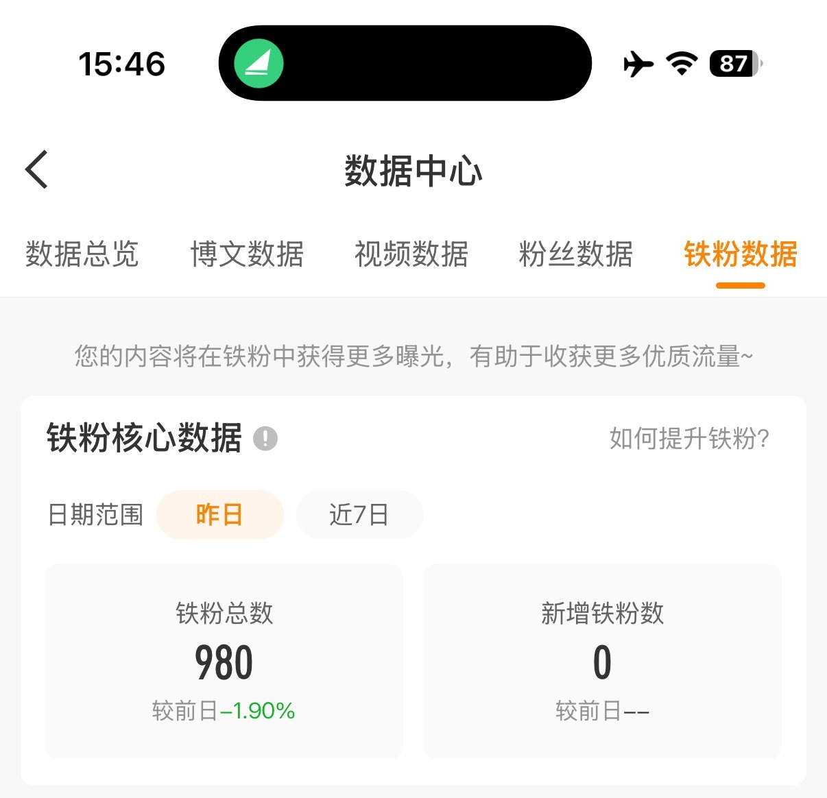 再见红威