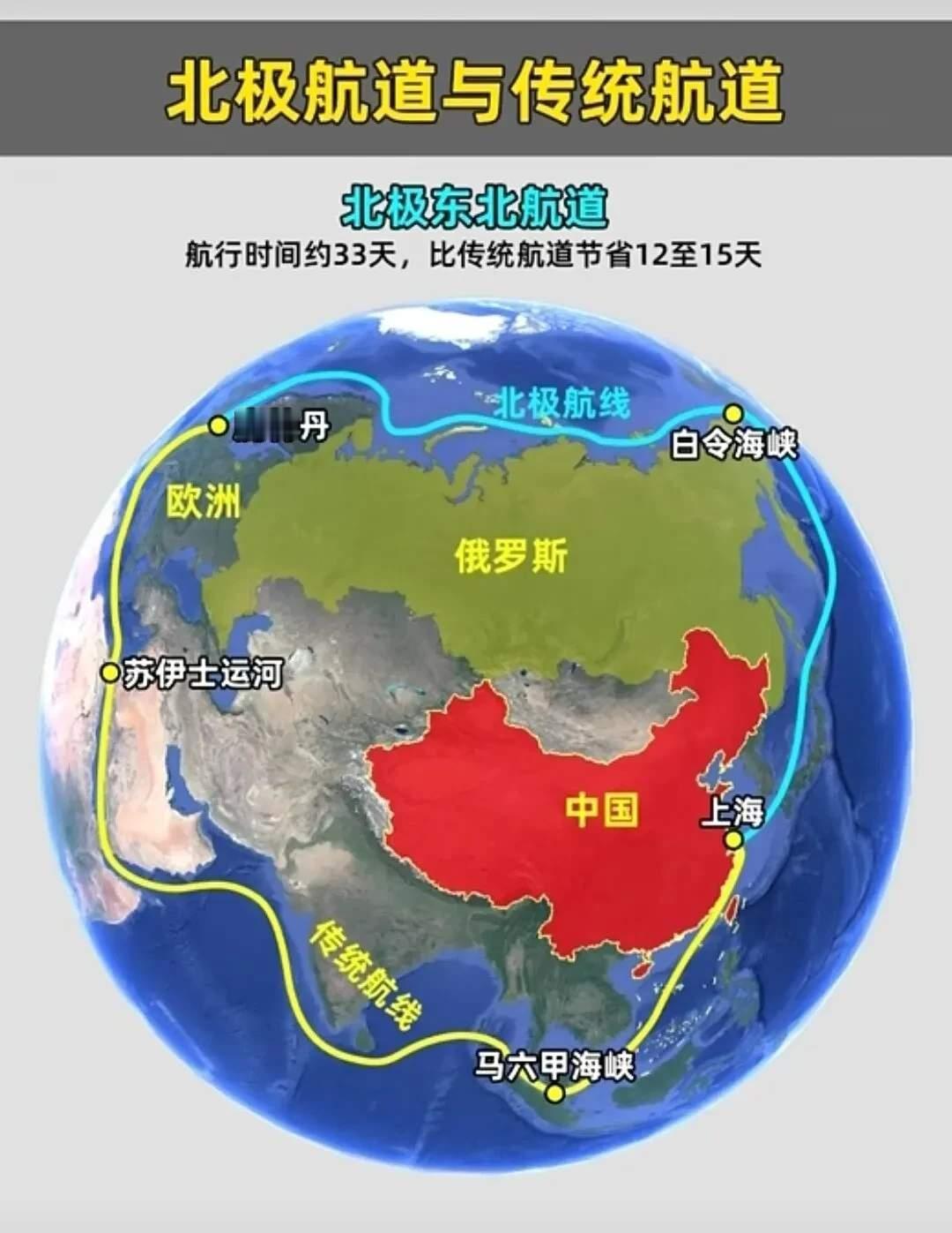 中国正式启动北极航线，核动力破冰船开工，波兰卡脖子风险降低，新加坡着急了，传统海