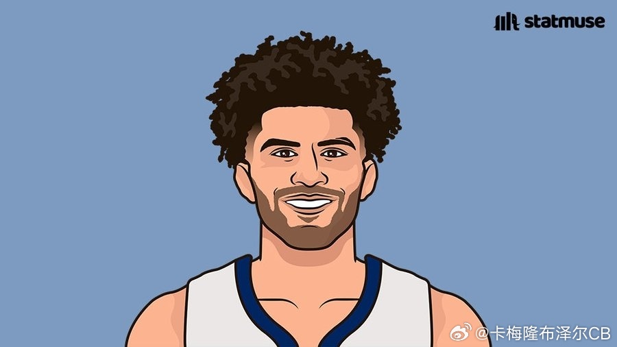 孟菲斯灰熊nba夏季联赛 本届选秀前四号秀的球权使用率：达林·彼得森：45.6%