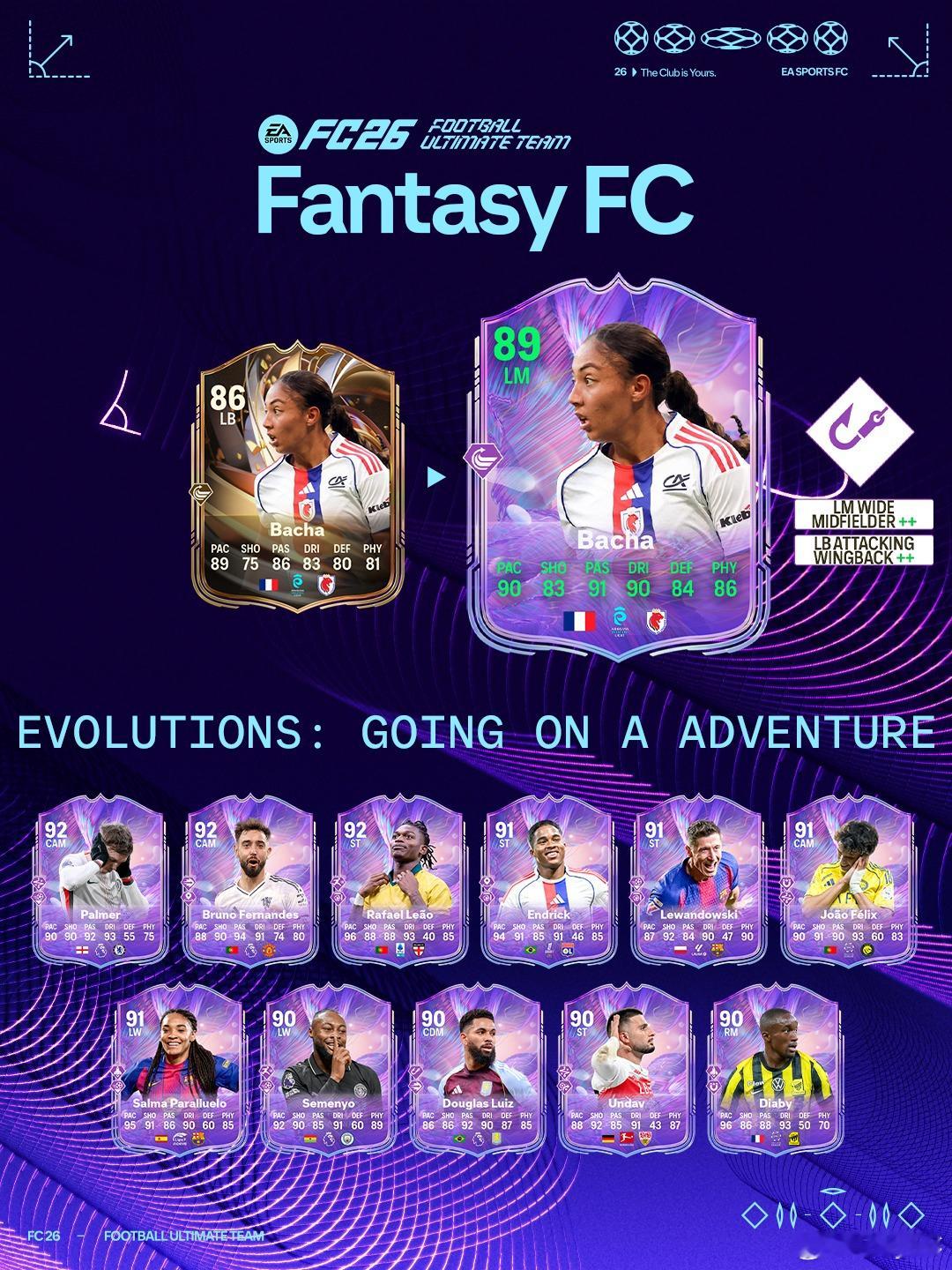 2月24日【新增进化】共 1 个：1. 展开冒险｜免费FC26