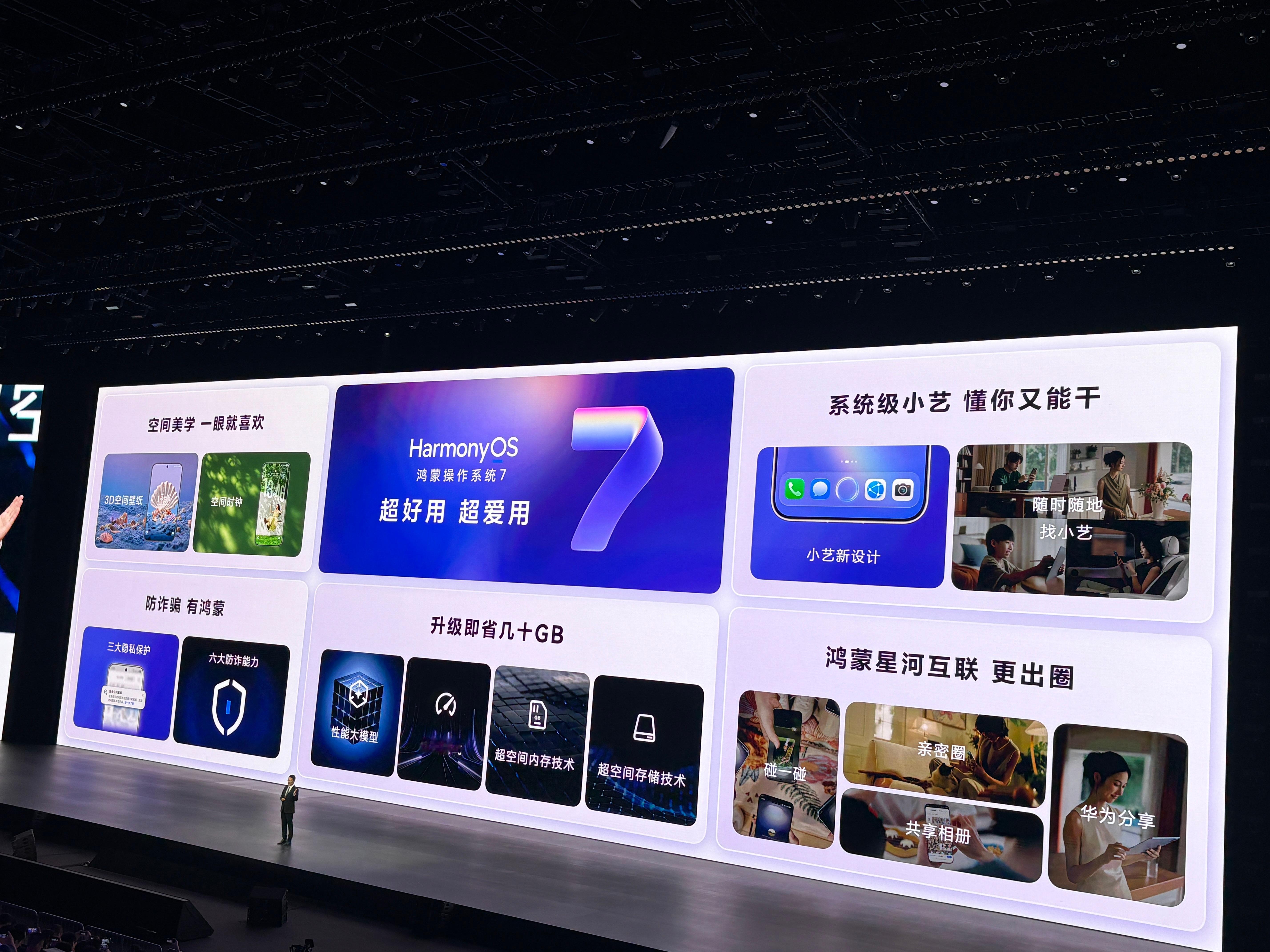 HarmonyOS 7正式发布以前和朋友同事拍完照，最麻烦的不是文件大，而是要赶