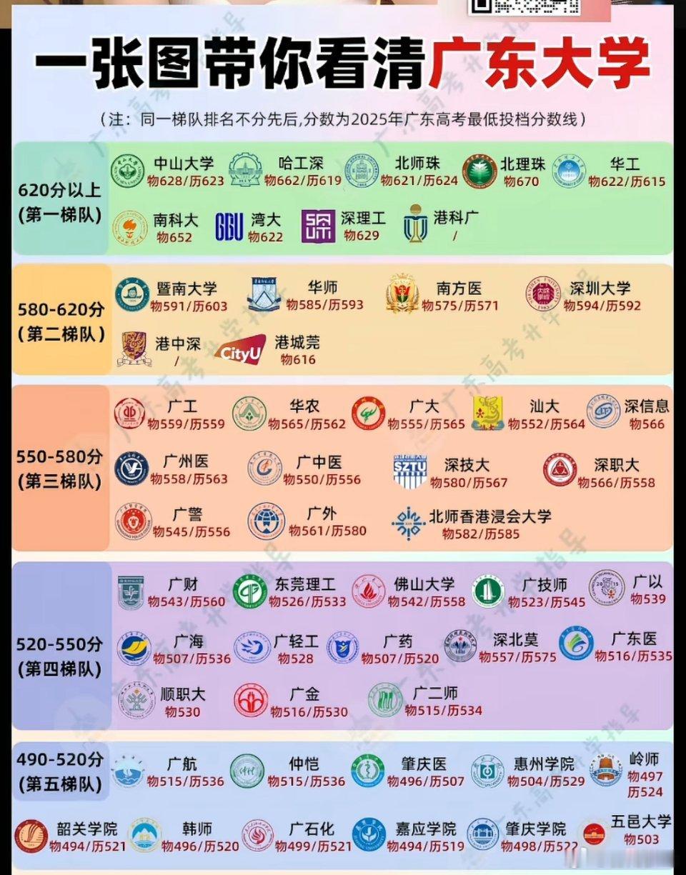 早安 别用别人的尺子，量自己的人生。你的脚只有你自己知道合不合适，路也是。 