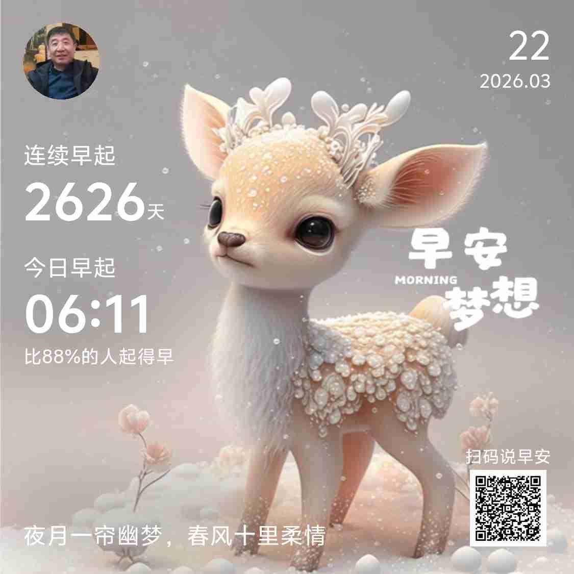 我的今日状态：😁轻松愉快
我这里的天气：☀️晴天