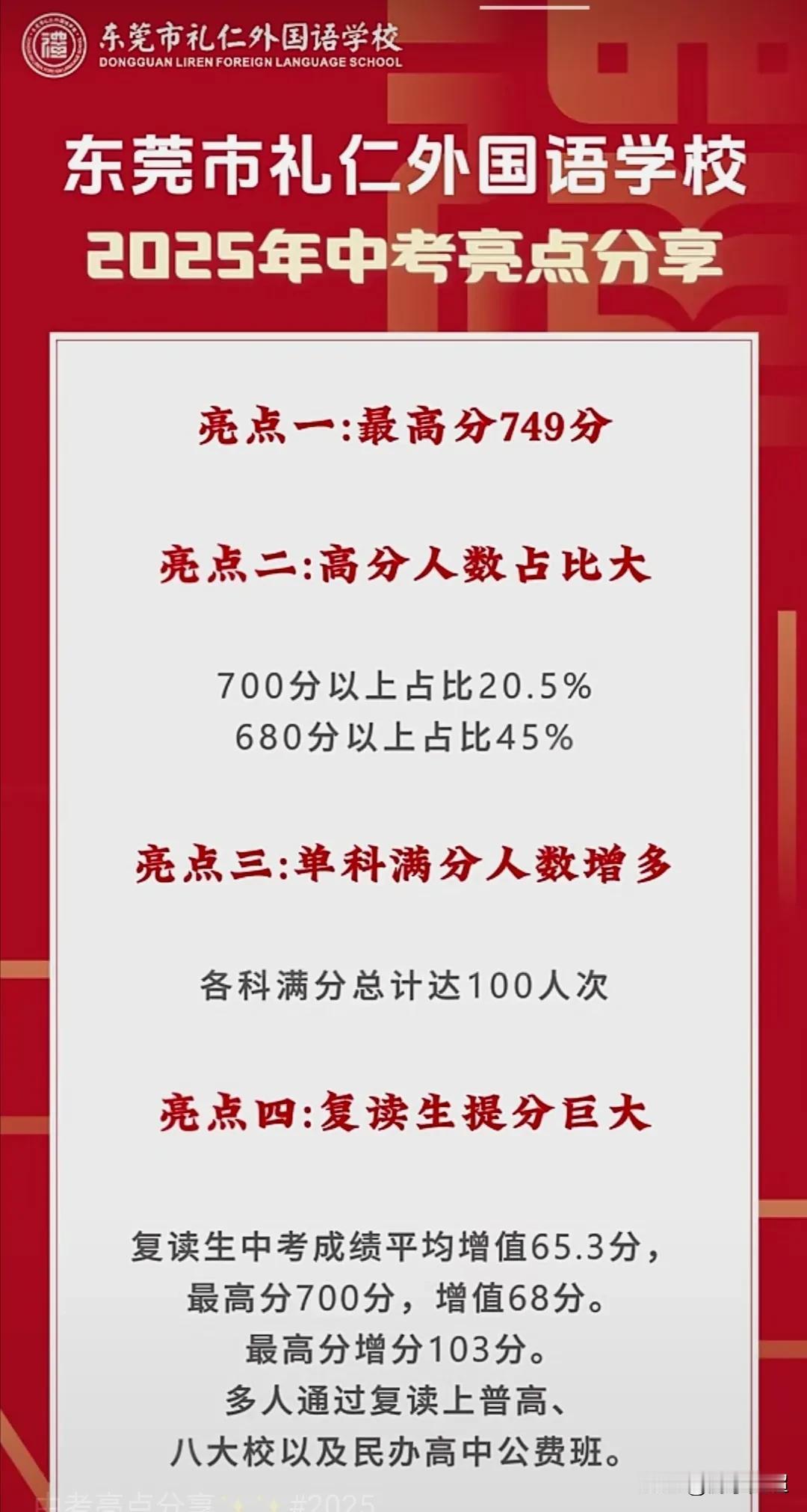 东莞市黄江镇礼仁外国语学校2025年中考成绩情况。
今年东莞中考，礼仁外国语学校