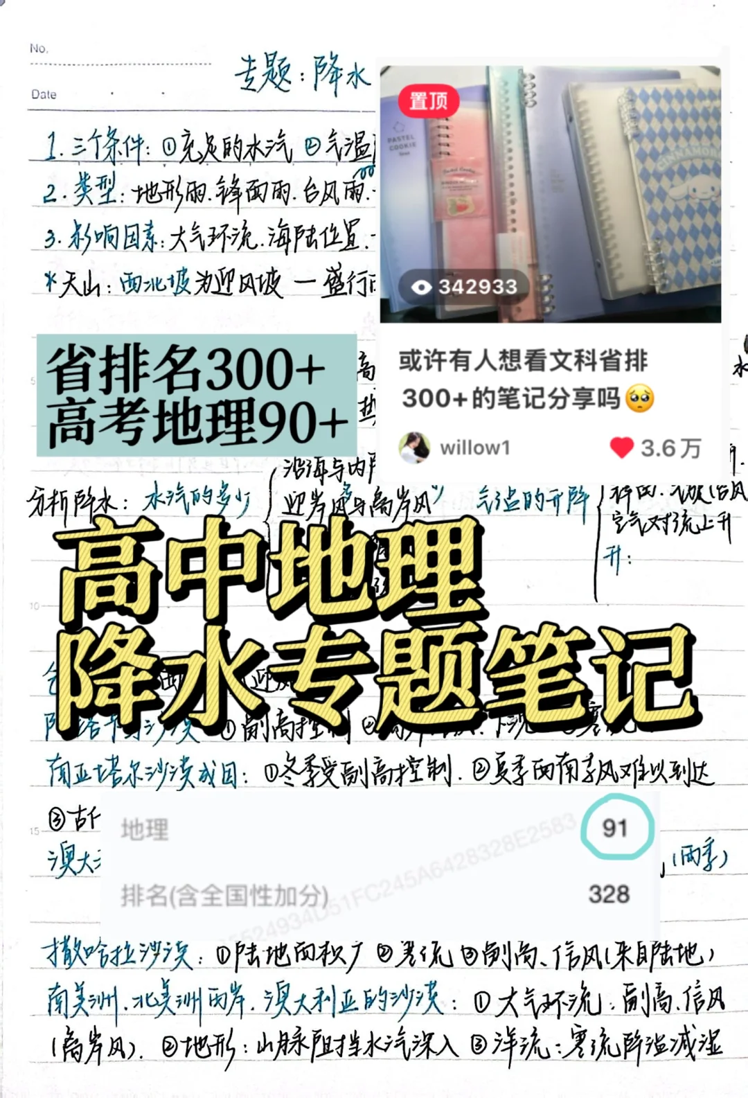 34w人看过的高中地理降水专题答题模版📒