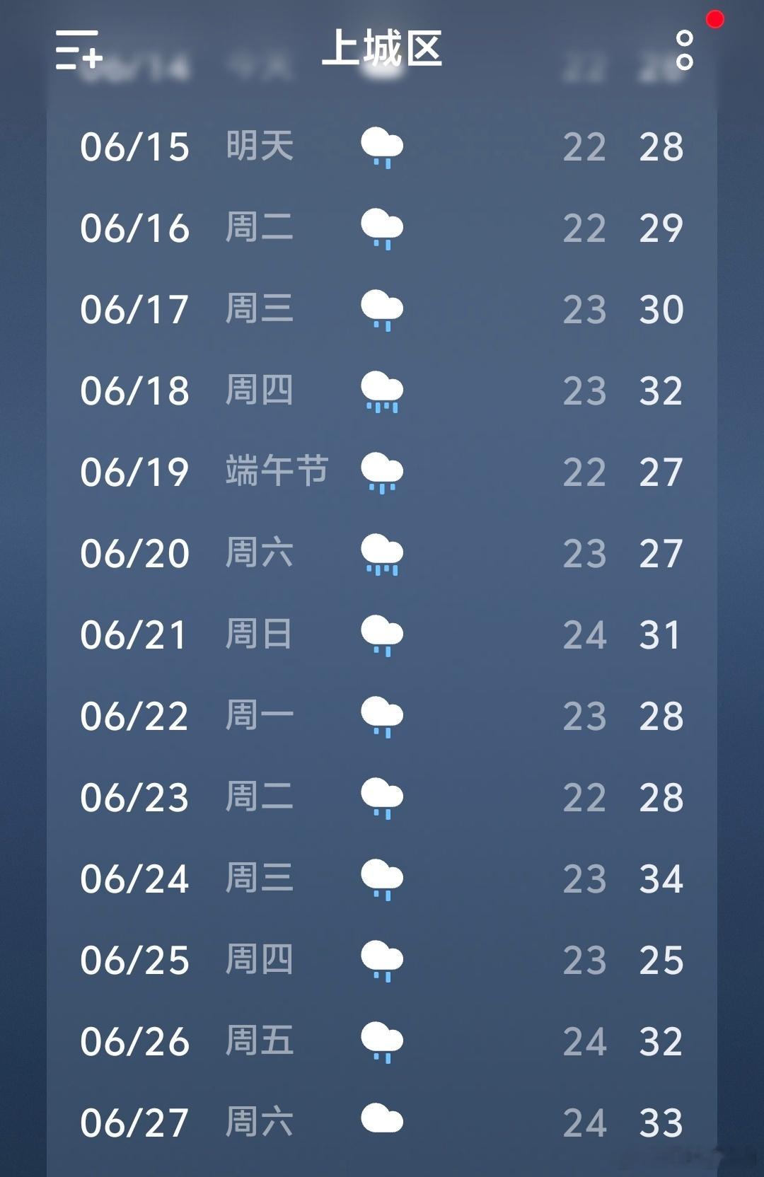 接下来的杭州一直下雨🌧️ 