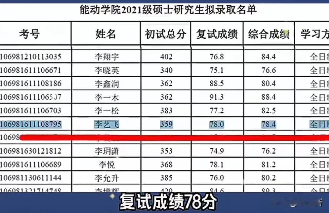 西安交大确实有点欠Diss！
“学术妲己”这事儿刚闹出来的时候，我是少数逆流给西