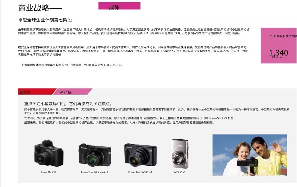 卡片机复兴！不再是为拍照而买的“生活必需品”，而是跃升成为创作工具、时尚文化符号