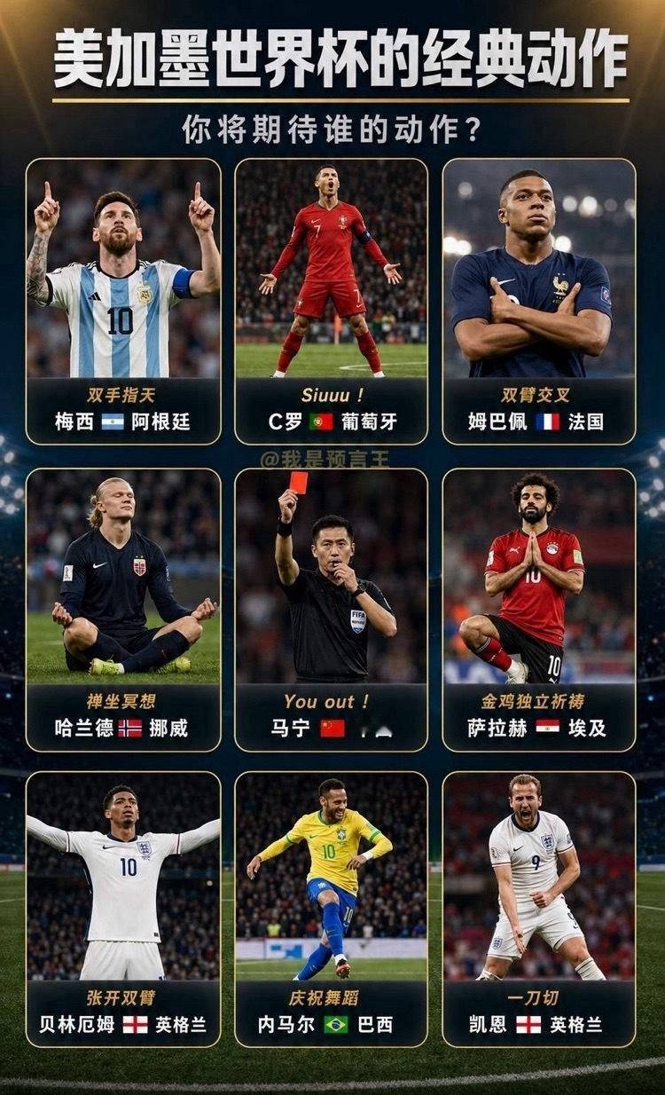 世界杯你将看到的经典动作！你最期待哪一个？ 