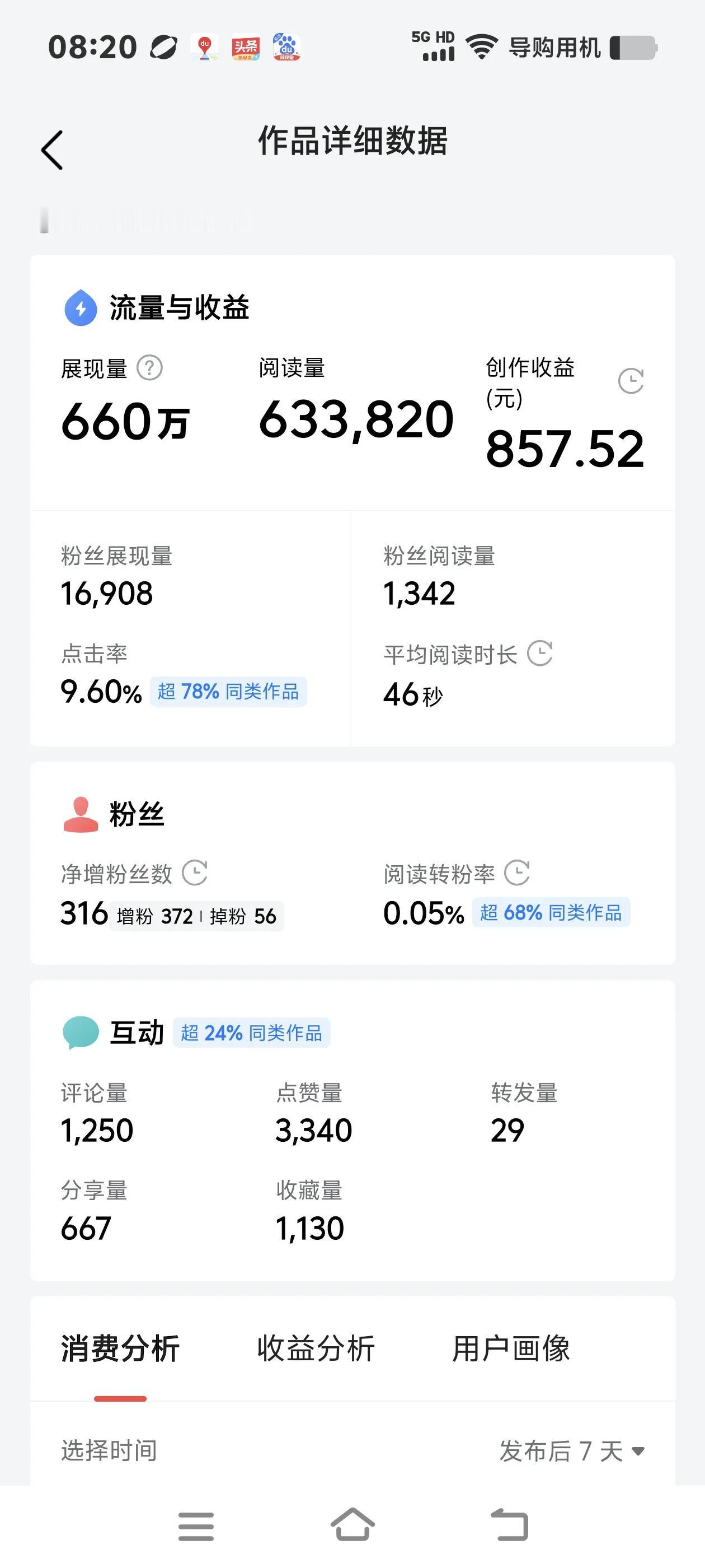 857元，在头条上以来厉害的一次。
头条的机制，除非你粉丝上千万，几百万。否则，