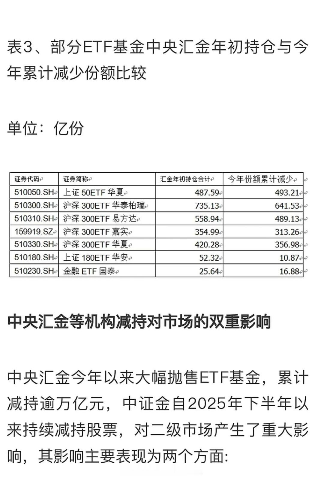 疯狂的市场，暴利的机会！估值分化创历史纪录：申万高市盈率指数年内涨幅32.75%