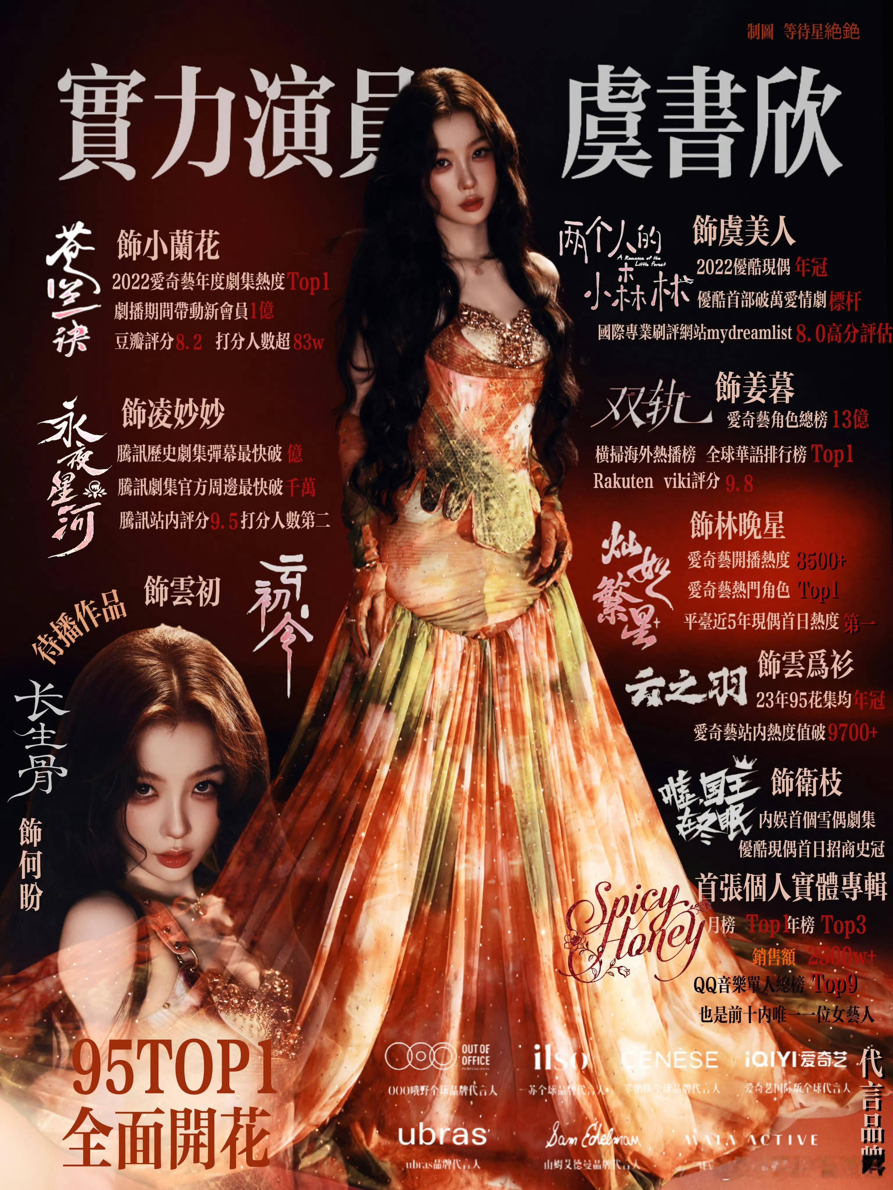 灿如繁星上星虞书欣灿如繁星即将上星播出，太爽了吧！能上星就说明根本没问题哟[阴险